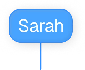 Sarah cursor
