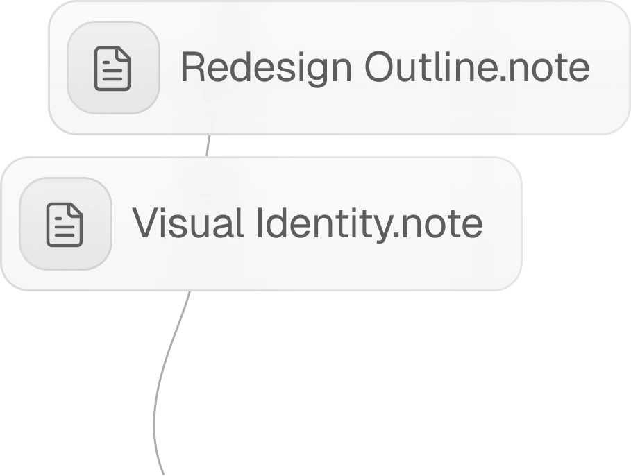 Project notes