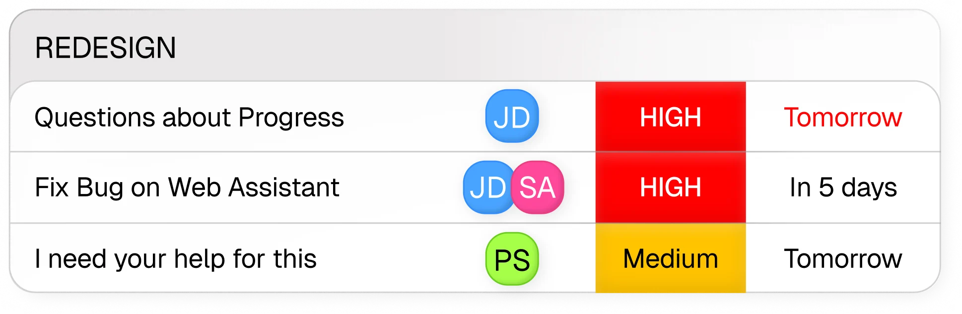 Project task list