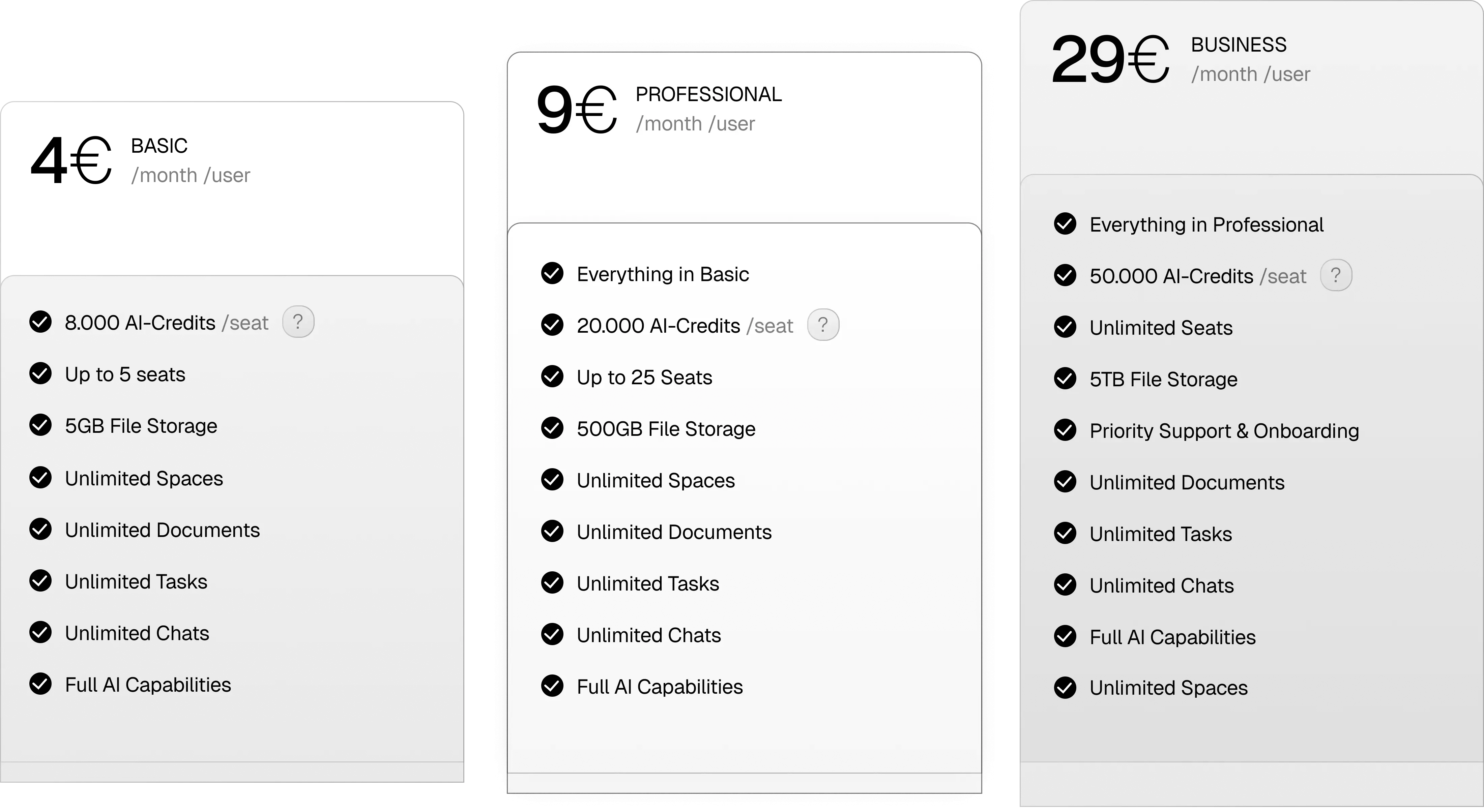 Pricing plans